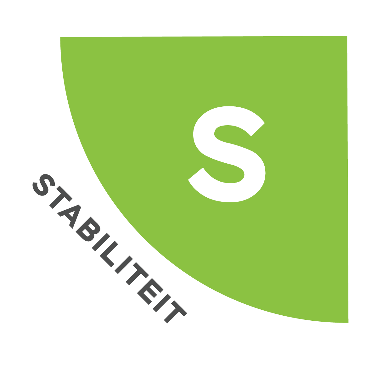 Kleurprofiel groen DISC