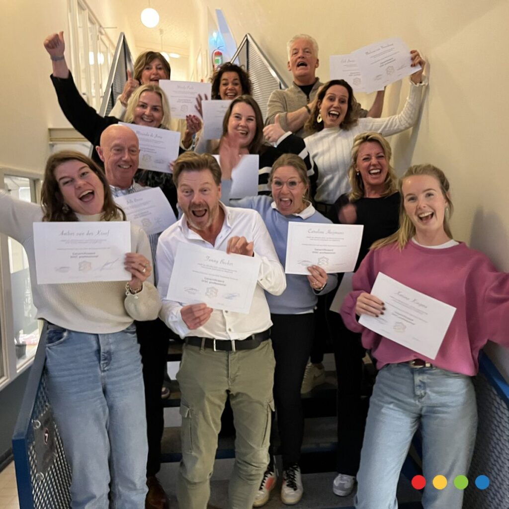 DISC certificering met certificaat